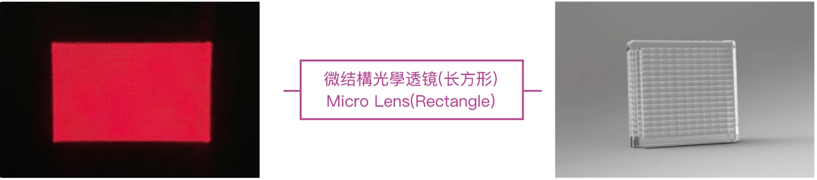 Example rectangular illumination field paired with a rectangular microlens array