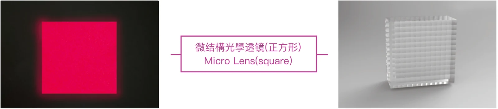 Example square illumination field paired with a microlens array